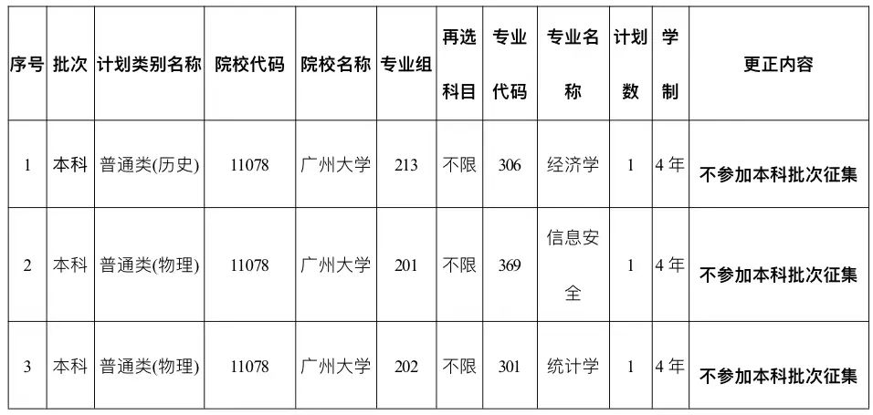 轉存圖片